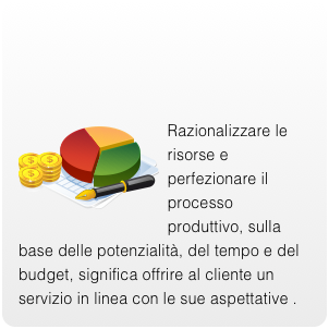  Razionalizzare le risorse e perfezionare il processo produttivo, sulla base delle potenzialità, del tempo e del budget, significa offrire al cliente un servizio in linea con le sue aspettative .